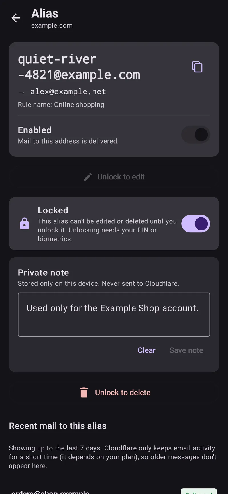 Alias details