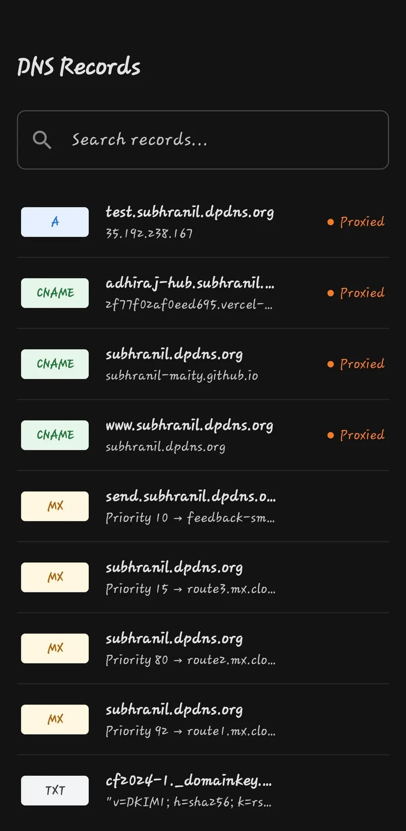 Dns Records List